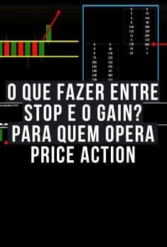 Price Action ou Tape Reading